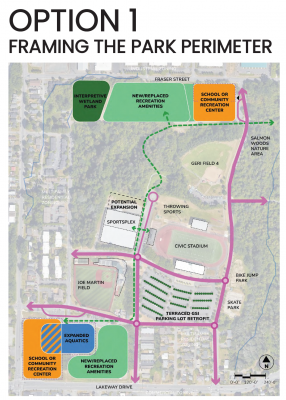 A schematic map of the Civic Athletic Complex that shows future development at the north end of the site and the southwest corner of the site.
