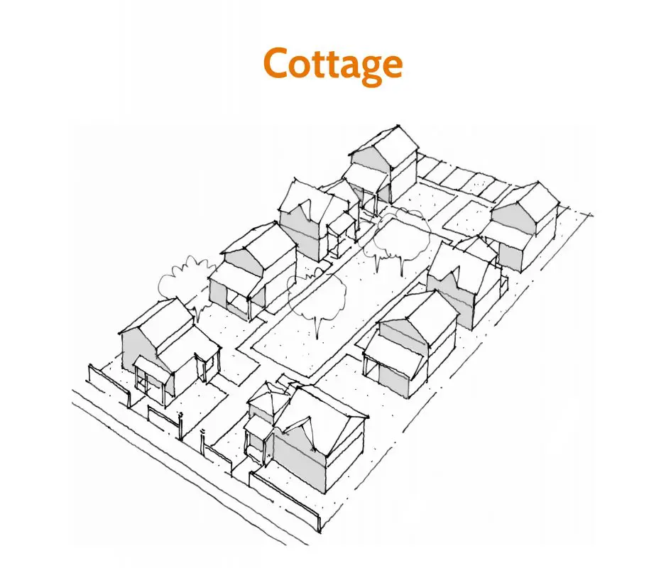 Cottage style middle housing