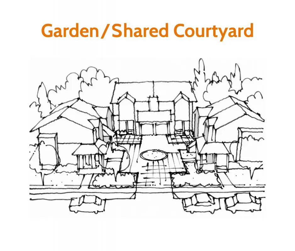 Garden-Shared Courtyard style middle housing