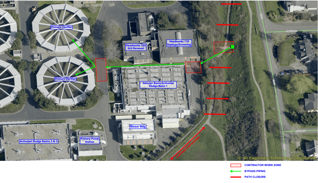 An arial photo of Post Point with markings to show pathway closures and bypasses.
