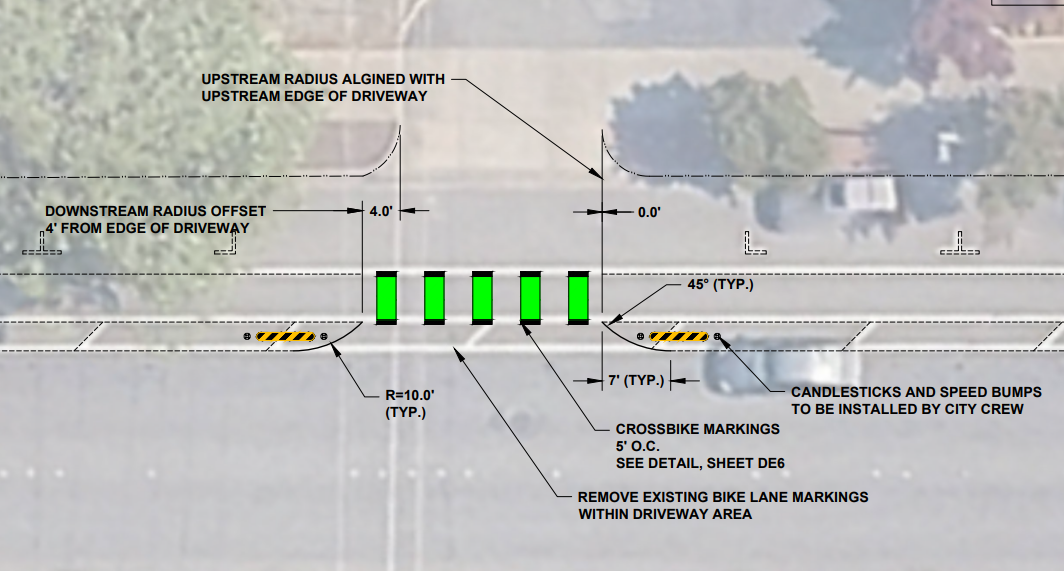 Typical Driveway Treatment for Installation of crossbikes