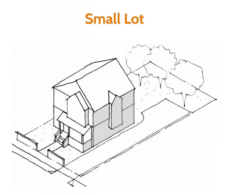 Small Lot style middle housing