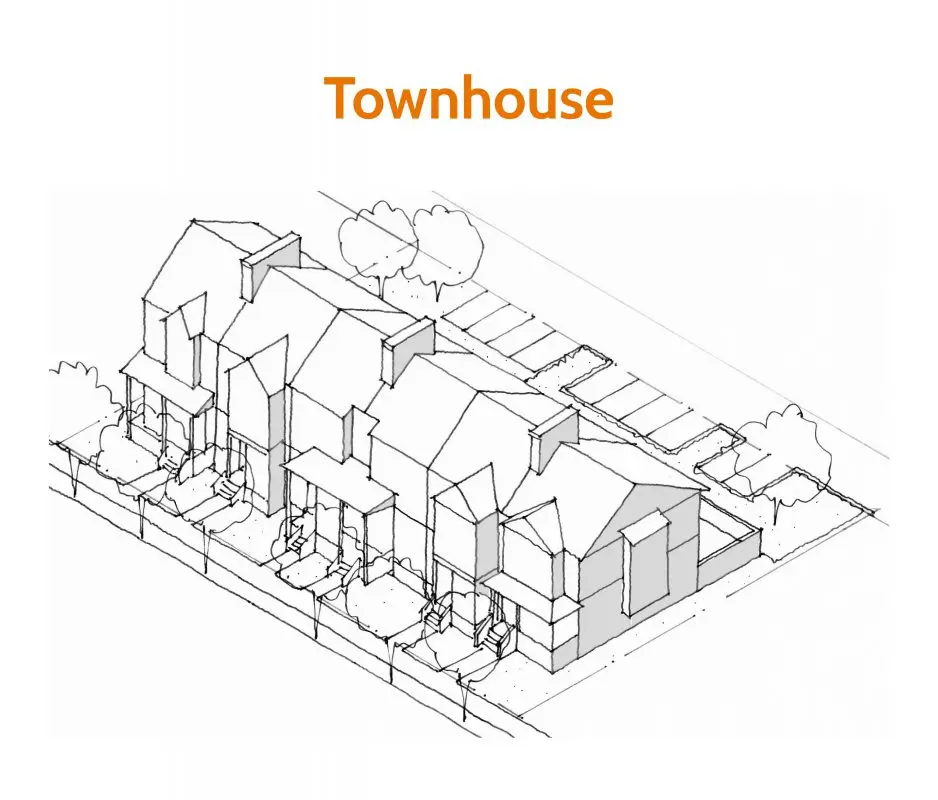 Townhouse style middle housing