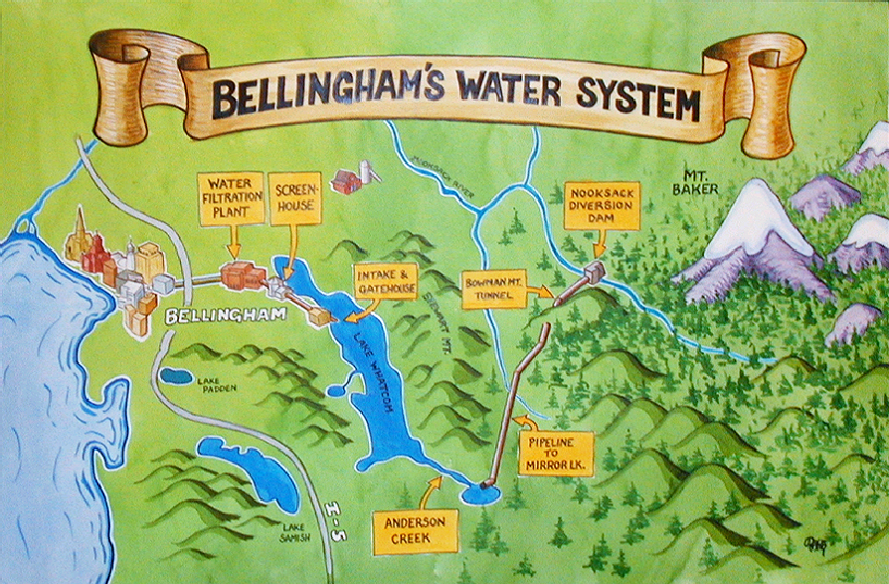 Map of Bellingham's water system