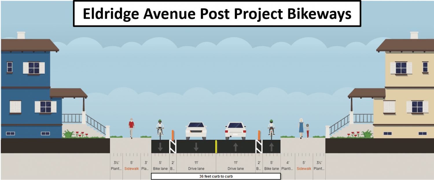 Eldridge Ave post project conditions