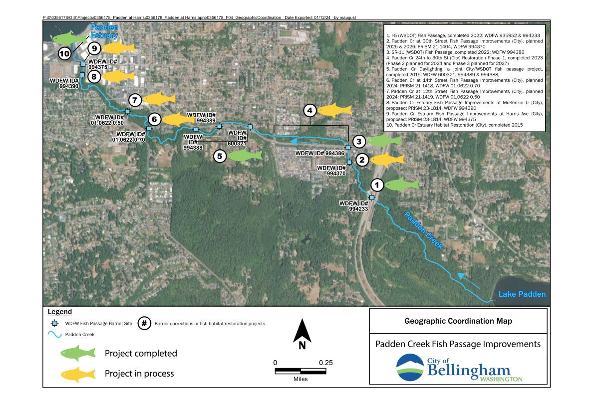 Aerial graphic showing the location of 10 fish passage improvement projects along Padden Creek. Four of the projects have been completed and six are in process. 