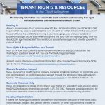 Tenant Rights and Resources pdf image