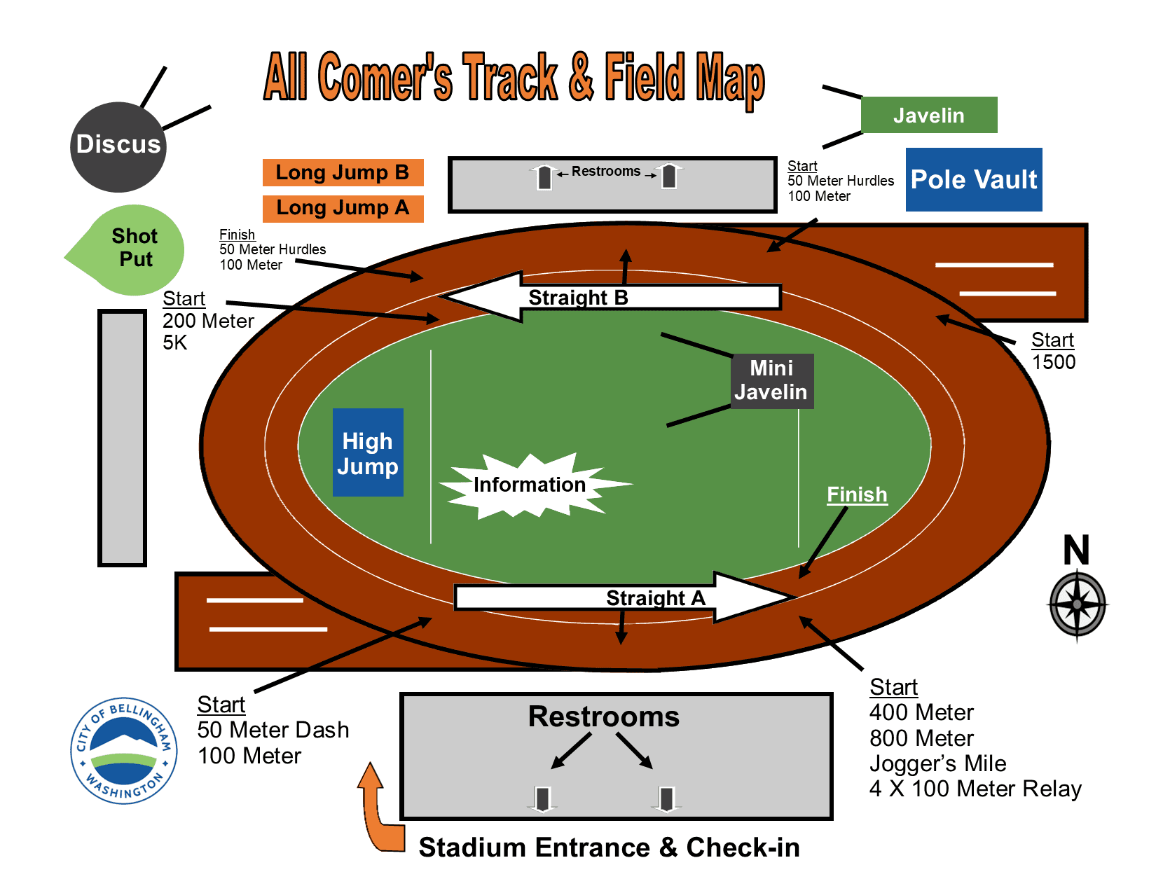 track and field layout
